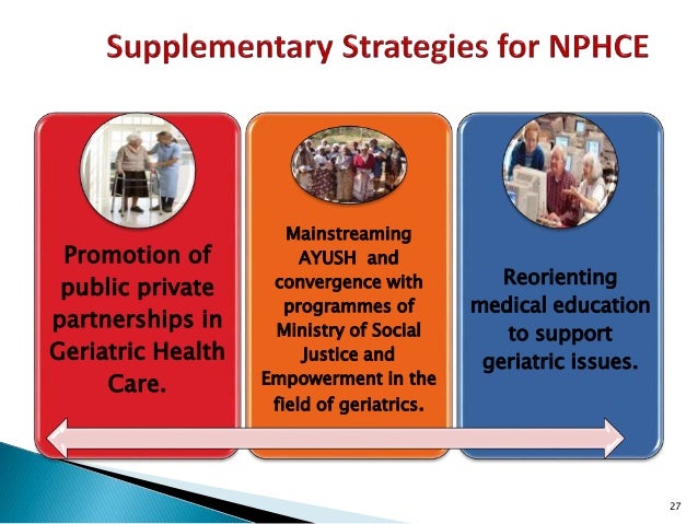 elderly people health care needs of the elderly